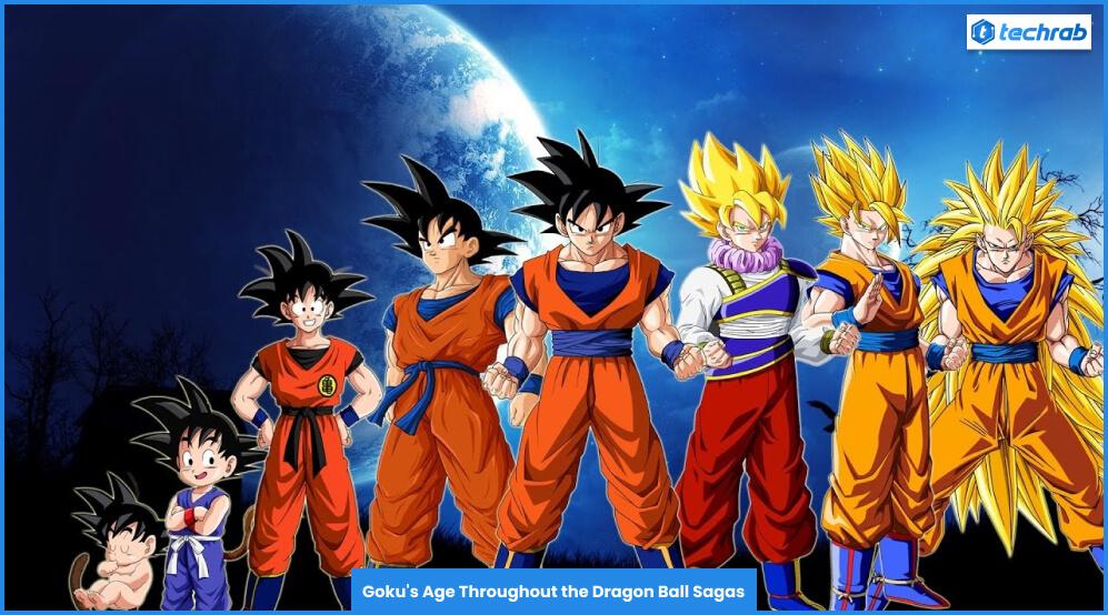 Goku's Age Throughout the Dragon Ball Sagas