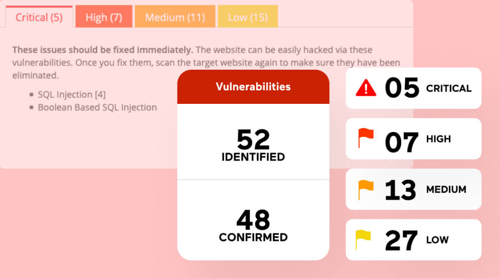 Find Vulnerabilities Using AcuSensor